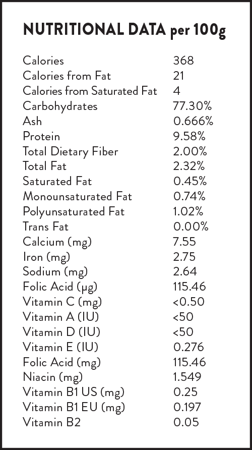 SmartFRY Flour Nutrition Facts